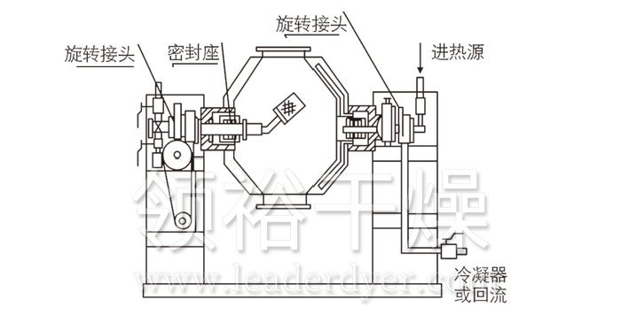 双锥回转真空干燥机结构示意图